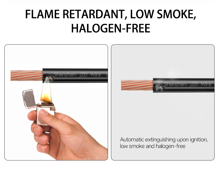 SIS Wire for Data Centers