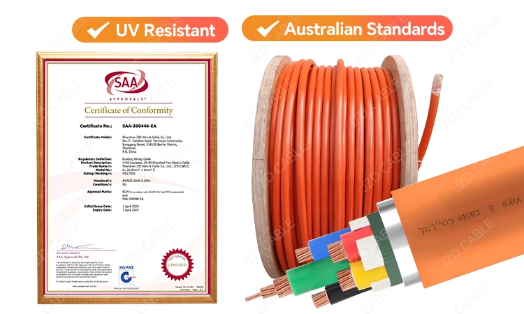 Steel Tape Armoured Cable