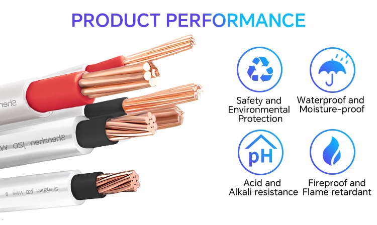 Single Core SDI Cable