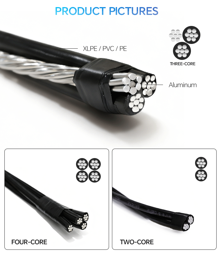 Aerial Bundled Cable