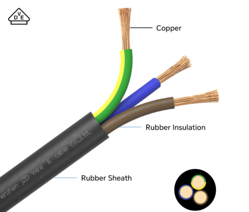 EPR Rubber Cable