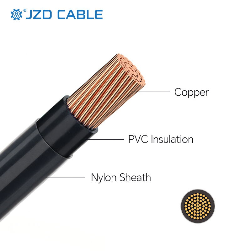 THHN Cable Applications in Power Distribution Cabinets and Control Boxes