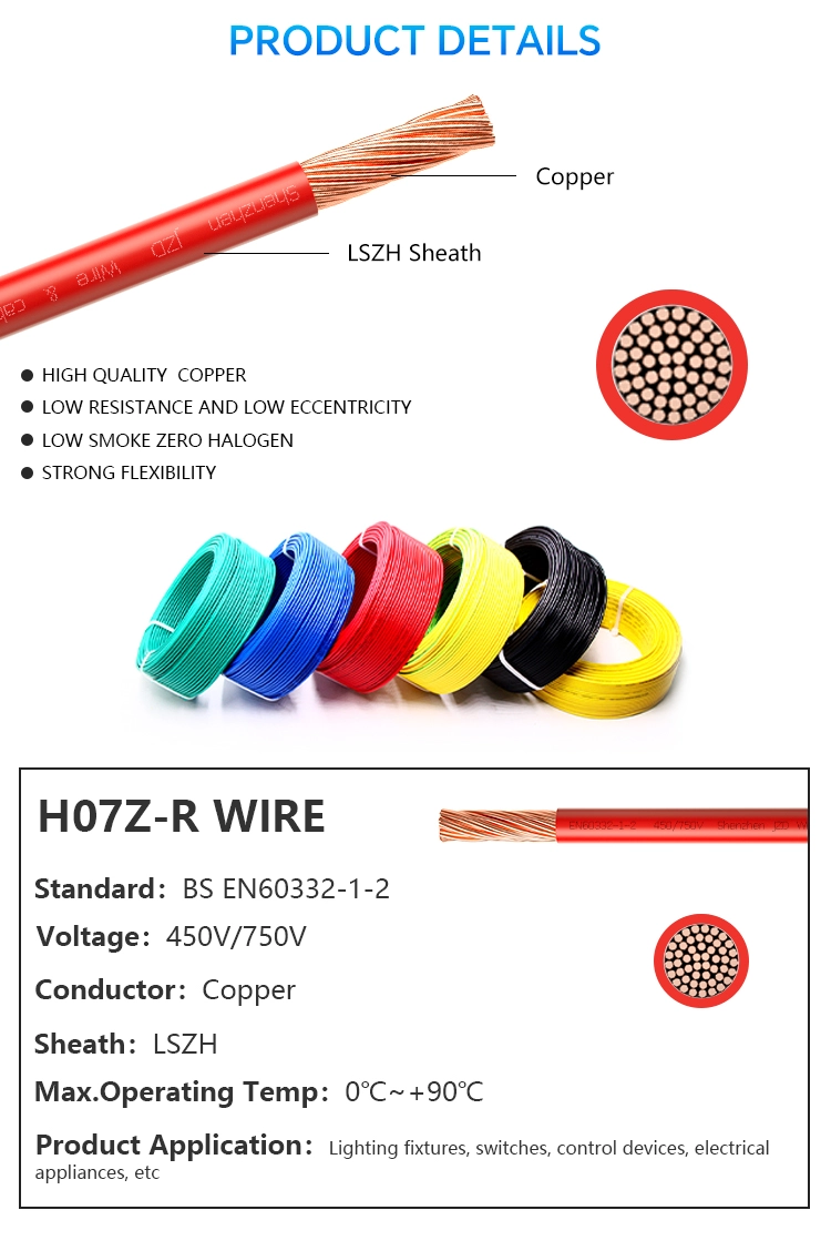 ​H07Z-R Cable