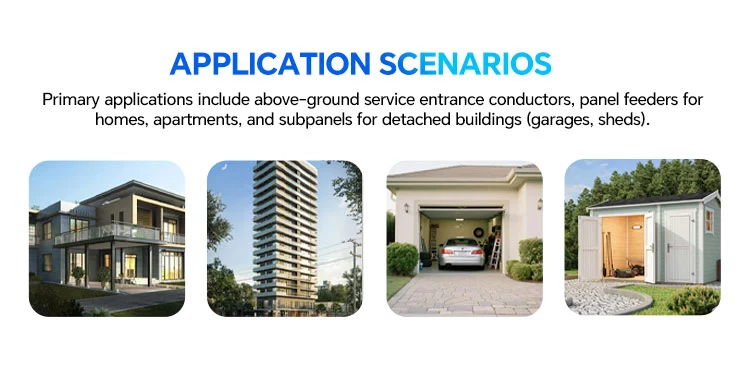 Service Entrance Cable