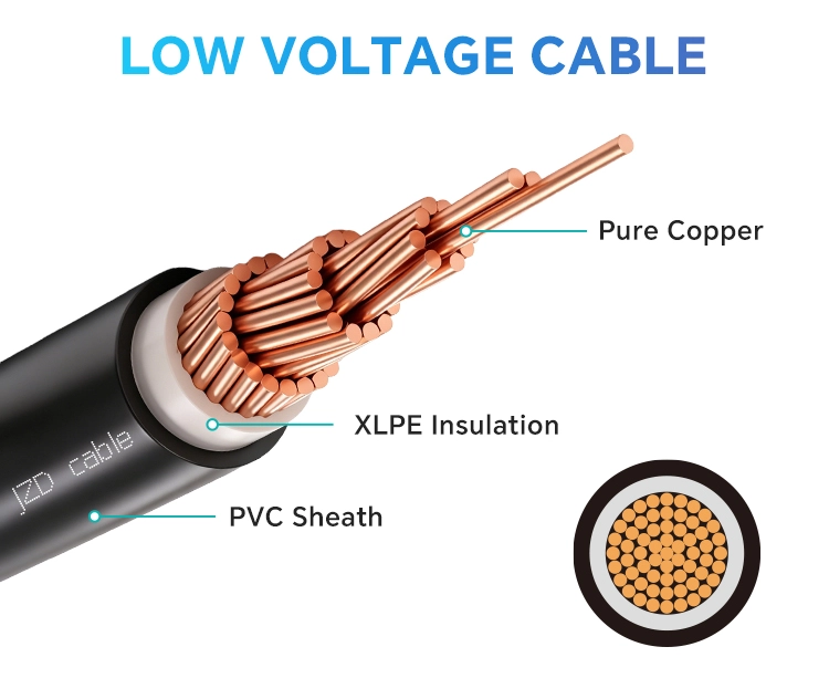 Black single-core YJV Cable