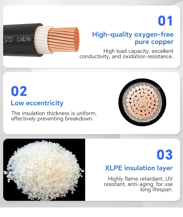 Black single-core YJV Cable