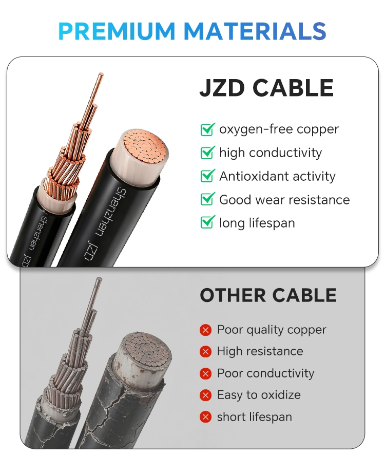 Black single-core YJV Cable