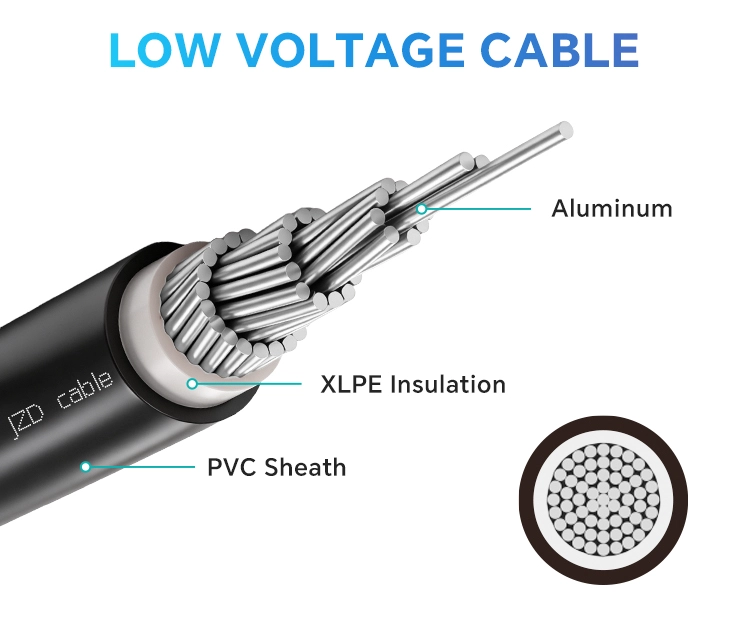 Black single-core YJLV cable 
