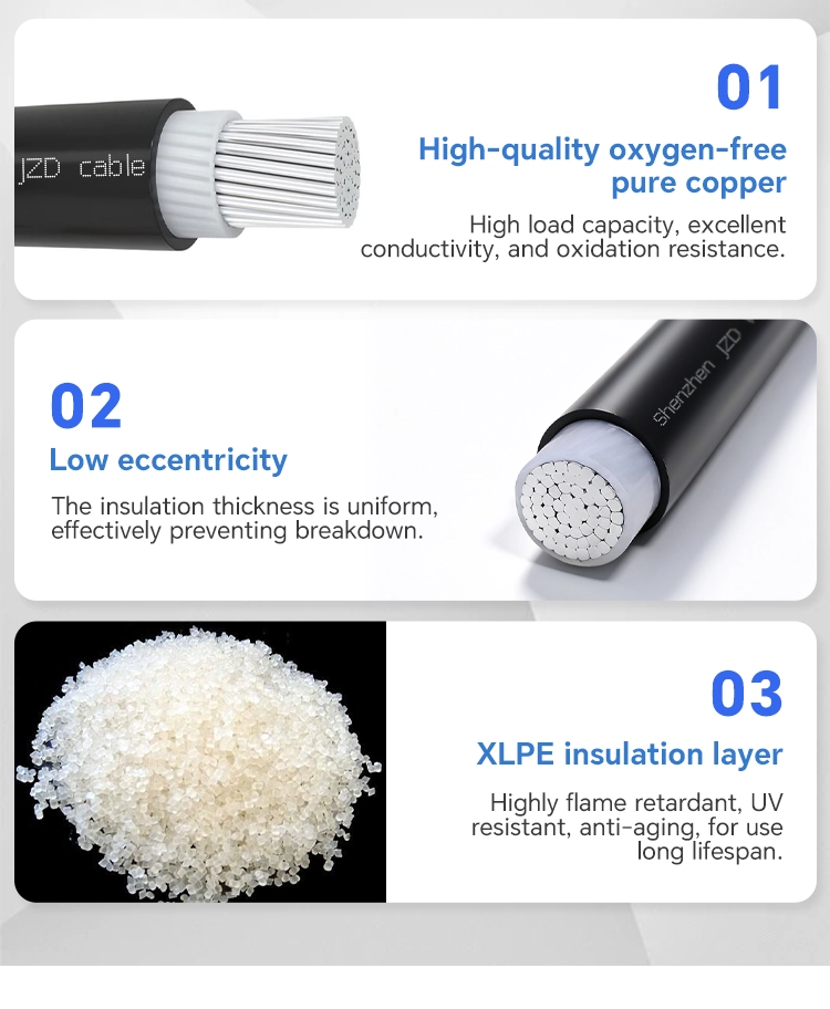 Black single-core YJLV cable 