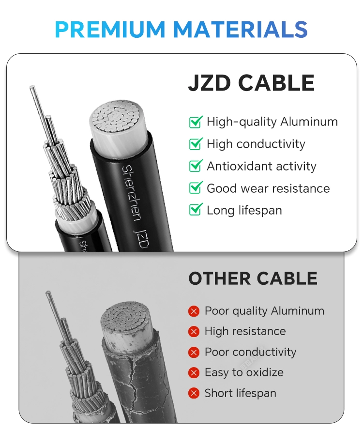 Black single-core YJLV cable 