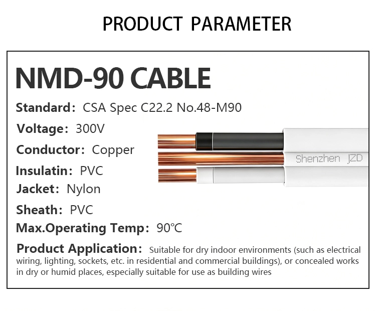 NMD-90 Flat Cable