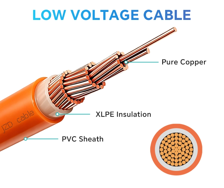 Orange single-core YJV Cable