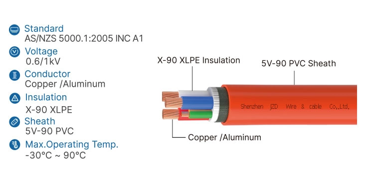 Orange Circular Cable 4 Core+Earth