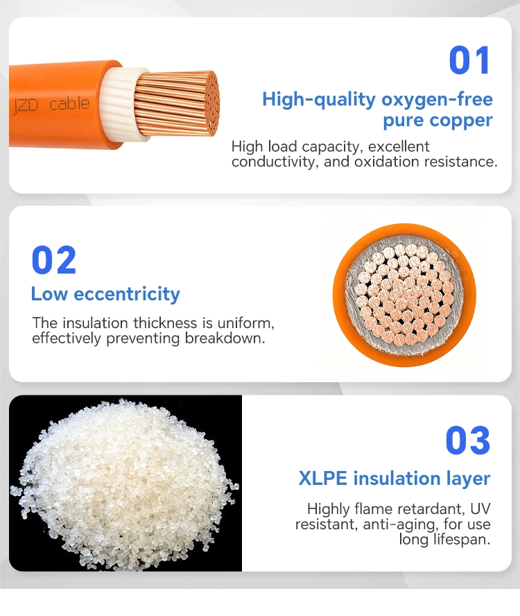 Orange single-core YJV Cable
