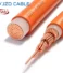 YJV Cable: XLPE Insulation, Flame Retardancy, and Ampacity Derating