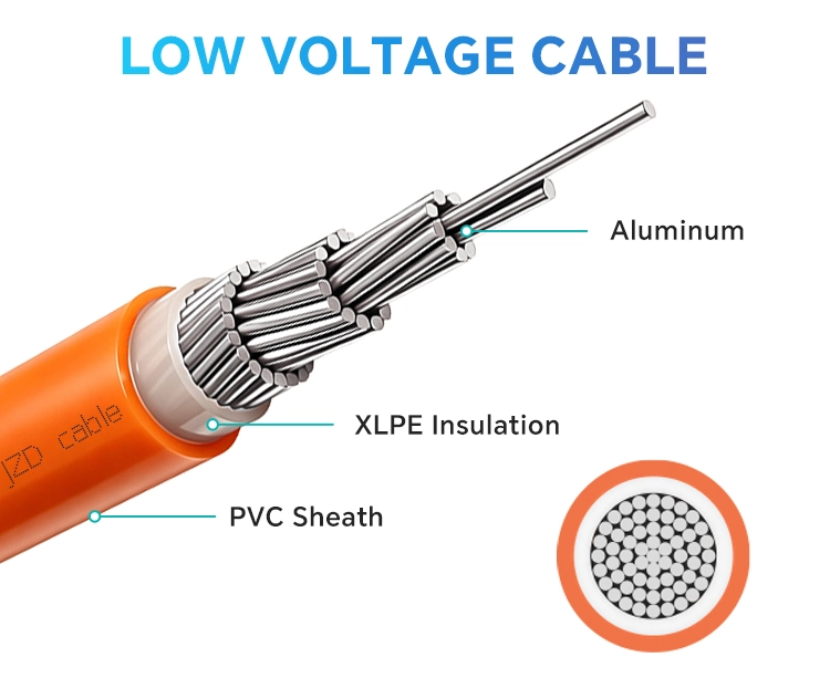 Orange single-core YJLV Cable