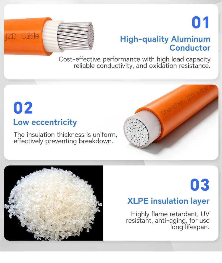 Orange single-core YJLV Cable