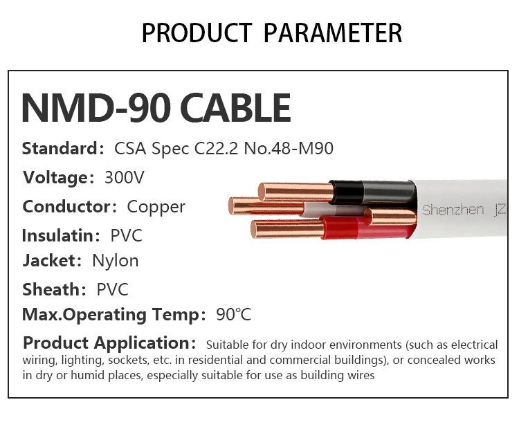 NMD-90 Round Cable