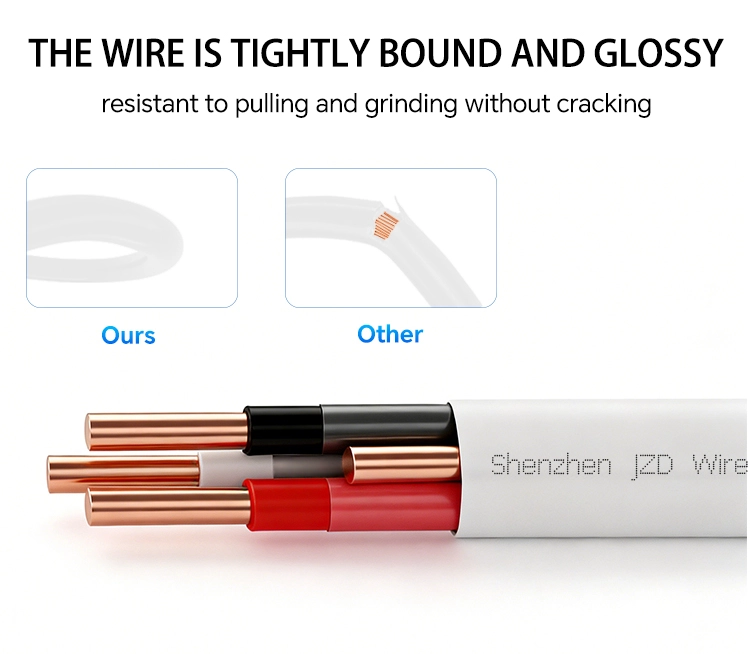 NMD-90 Round Cable