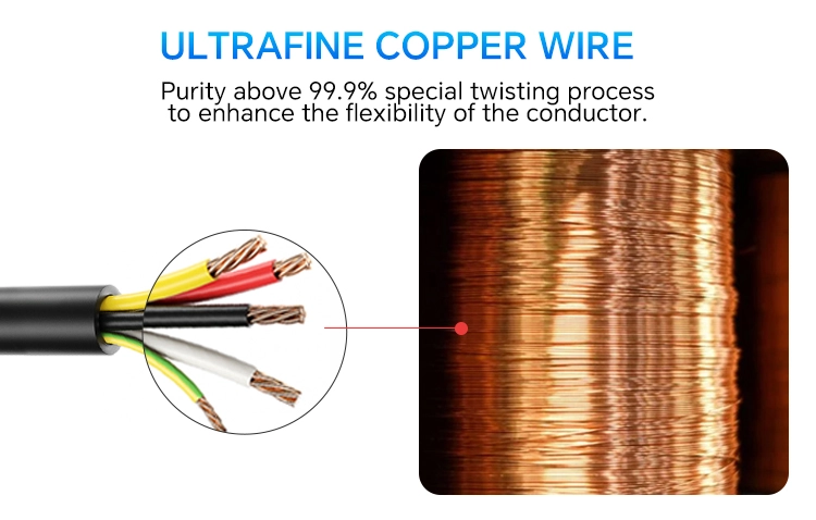 TC-ER Cable XHHW-2/PVC