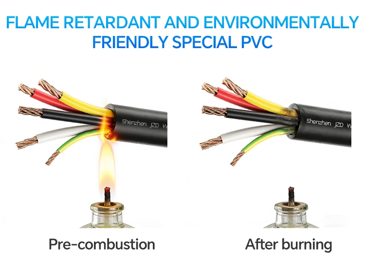 TC-ER Cable XHHW-2/PVC