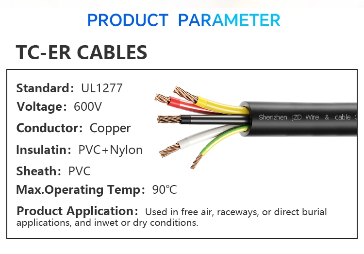 TC-ER Cable THHN/PVC