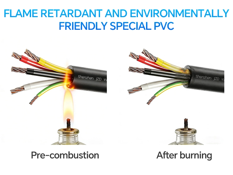 TC-ER Cable THHN/PVC