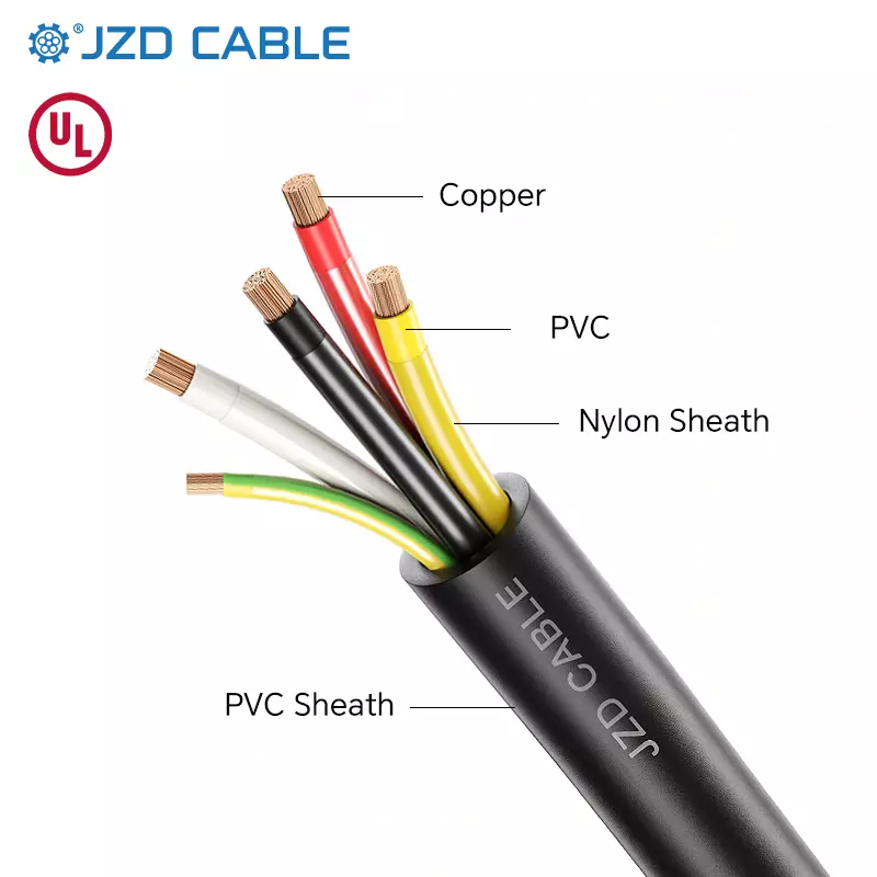 tc-er cable