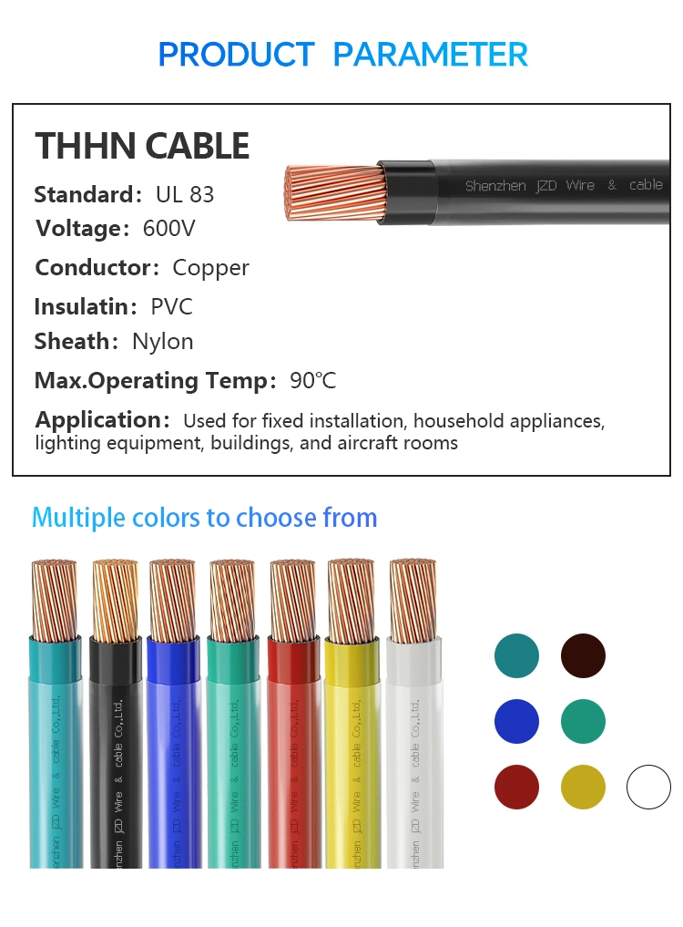 THHN Cable for Data Centers