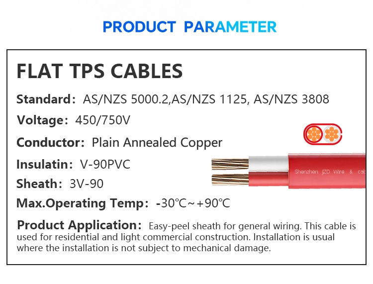TPS Fire Alarm Cable