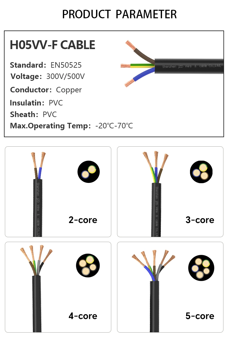 ​H03VV-F/H05VV-F Cable