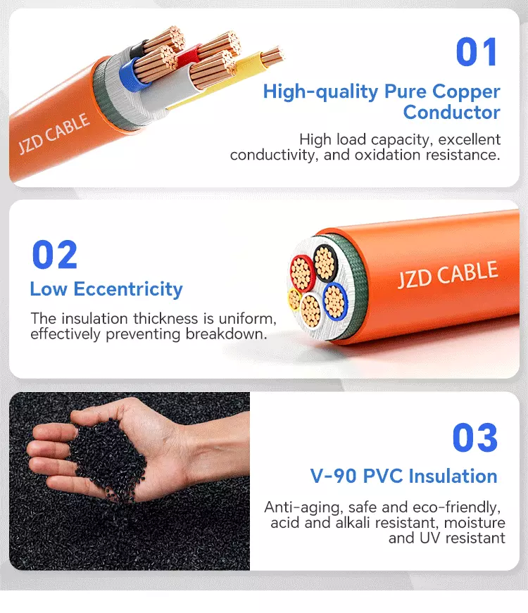 4C+E PVC Orange Circular Cable