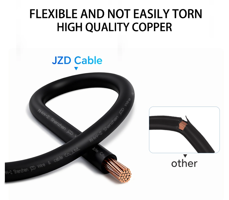 RHW-2  Cable