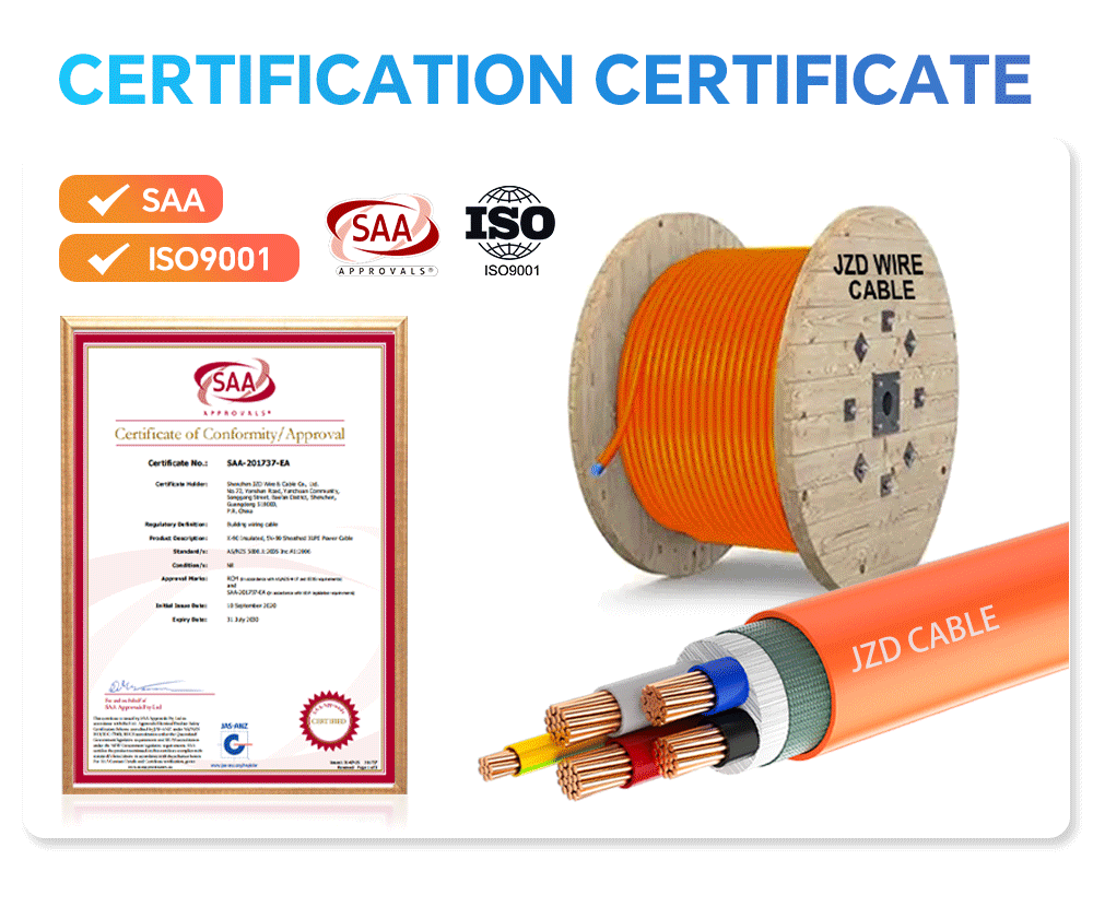 4 Core + Earth XLPE Orange Circular Cable Certificate