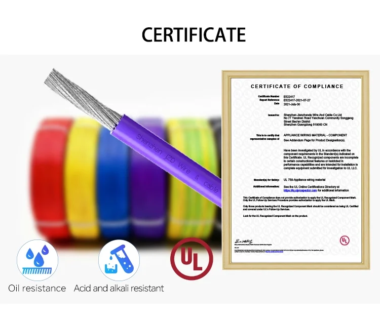 UL1007 Hook-Up Wire Certificate