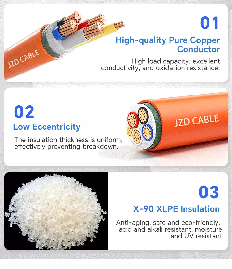 4 Core + Earth XLPE Orange Circular Cable