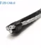 Aluminium vs Copper Aerial Bundled Cable (ABC): Which One Should You Choose?