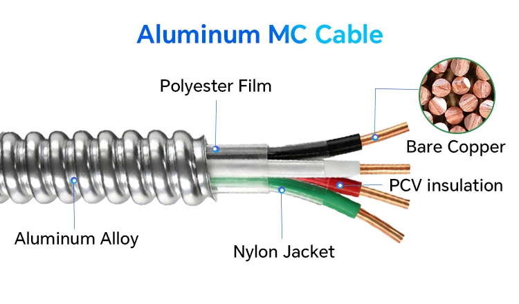12/3 MC Cable​