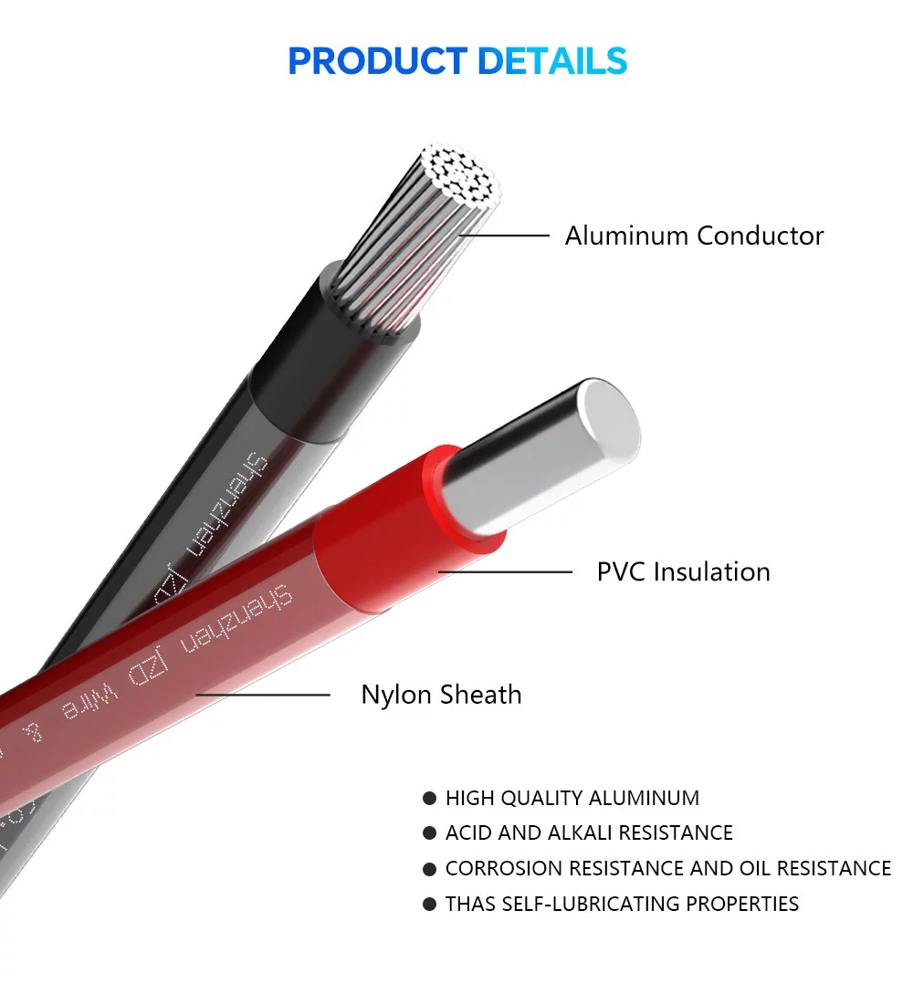 Aluminum Conductor THHN detail
