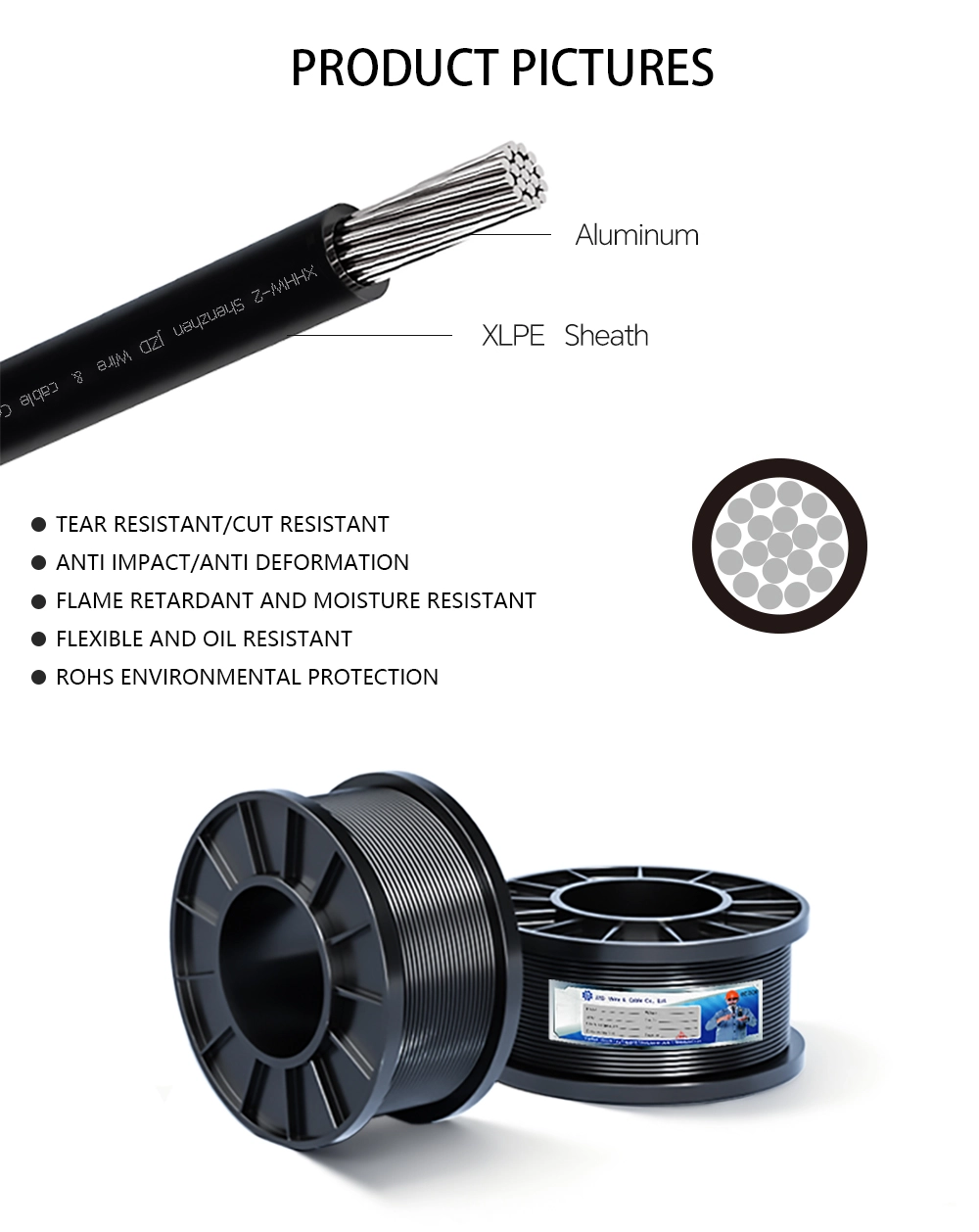 Aluminum Conductor XHHW-2