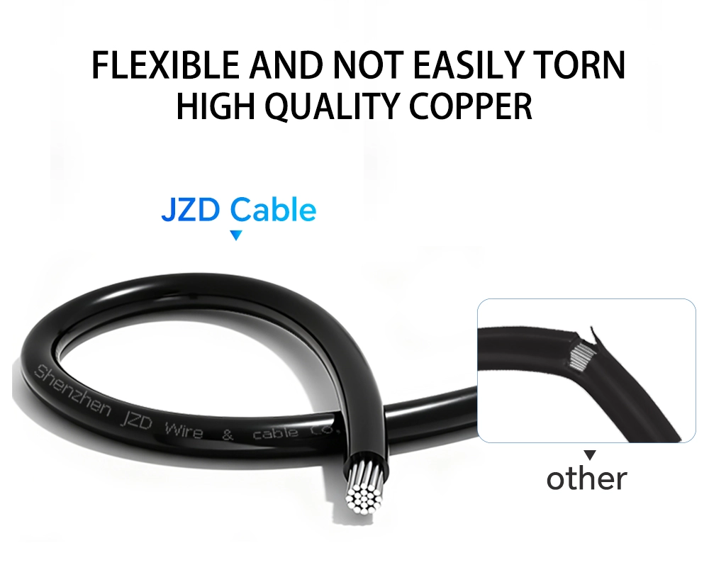 Aluminum Conductor XHHW-2 