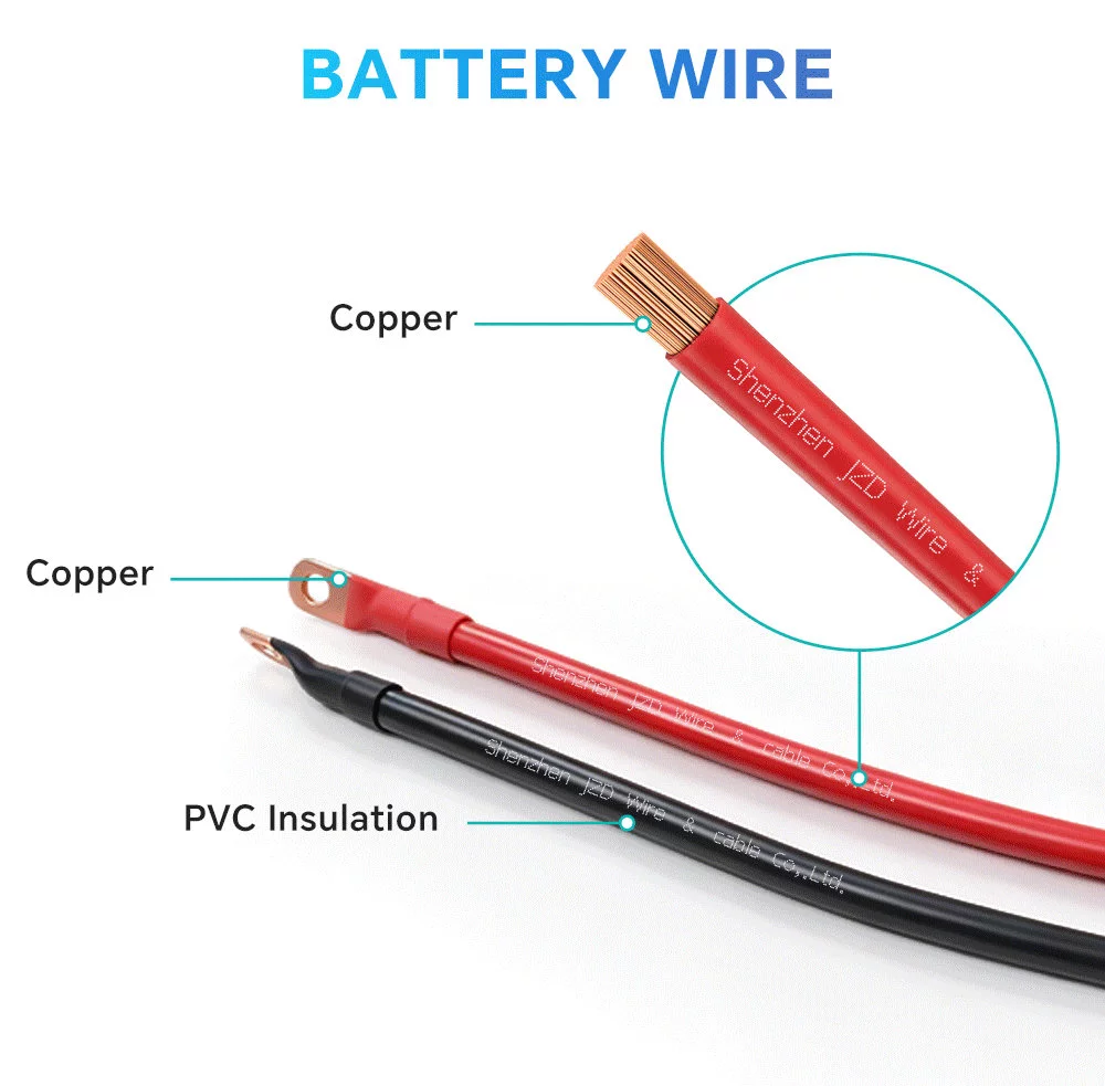 50mm² & 70mm² Battery Cable