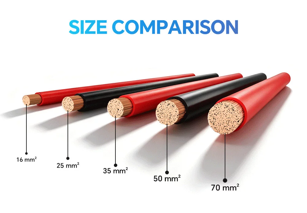 50mm² & 70mm² Battery Cable