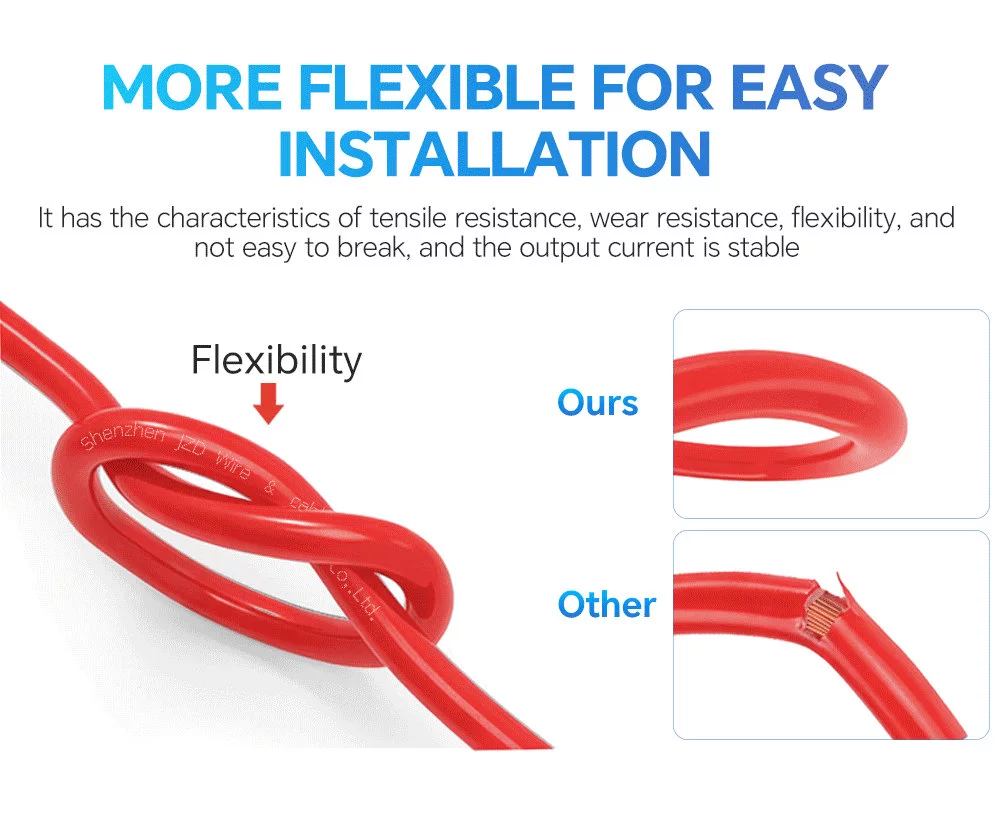 50mm² & 70mm² Battery Cable