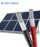 PV Cable vs. Standard Cable: Differences and Selection