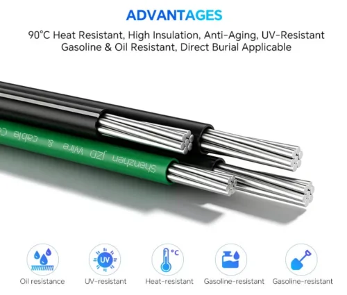 Aluminum USE-2 Feeder Cable