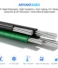 Aluminum USE-2 Feeder Cable for Mobile Home Parks: NEC Guide
