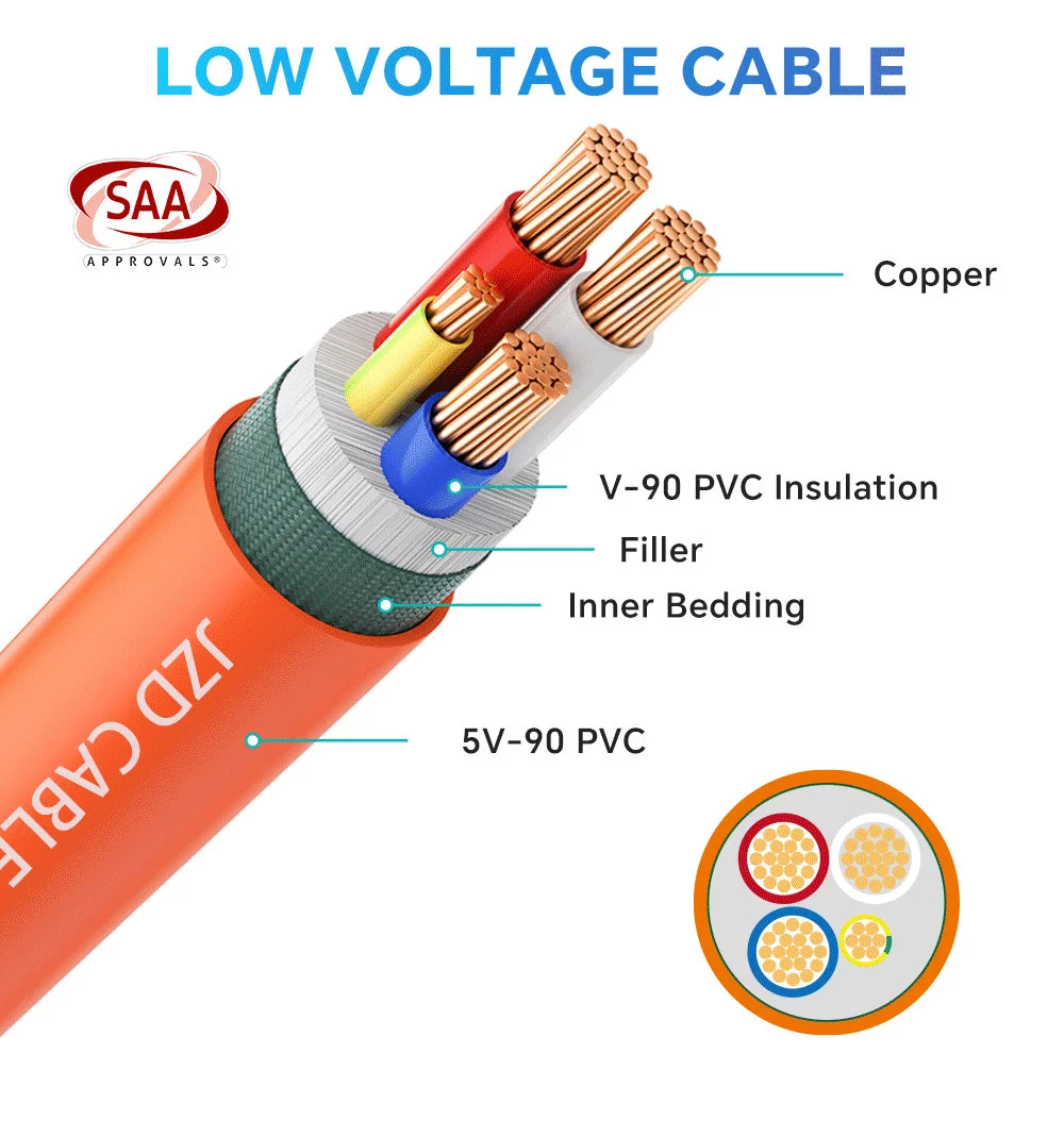 3C+E PVC Orange Circular Cable