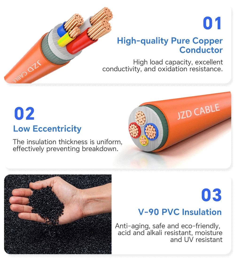 3C+E PVC Orange Circular Cable