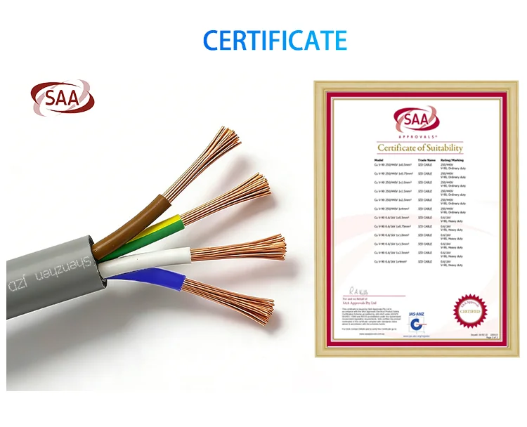 H07VV-F Heavy Duty Cable Certificate